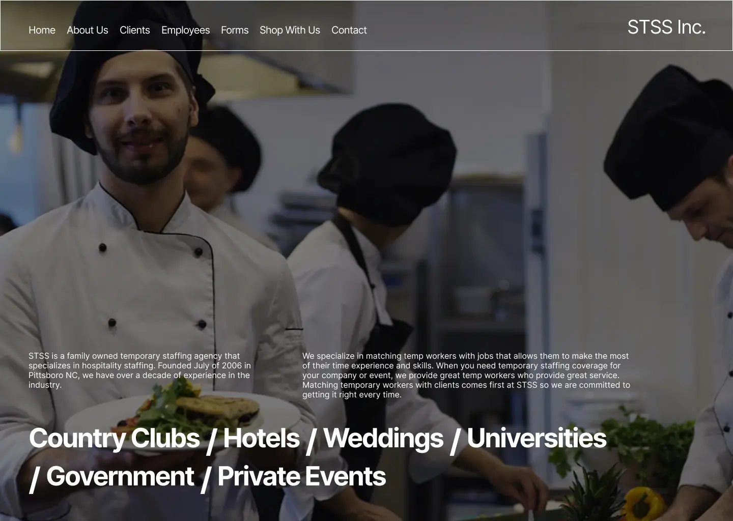 Background image of a smiling chef in a kitchen, used as a hero section backdrop for STSS Inc.’s homepage.
